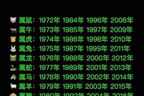 1990年生肖|90年是哪个属相 1990年出生属什么生肖